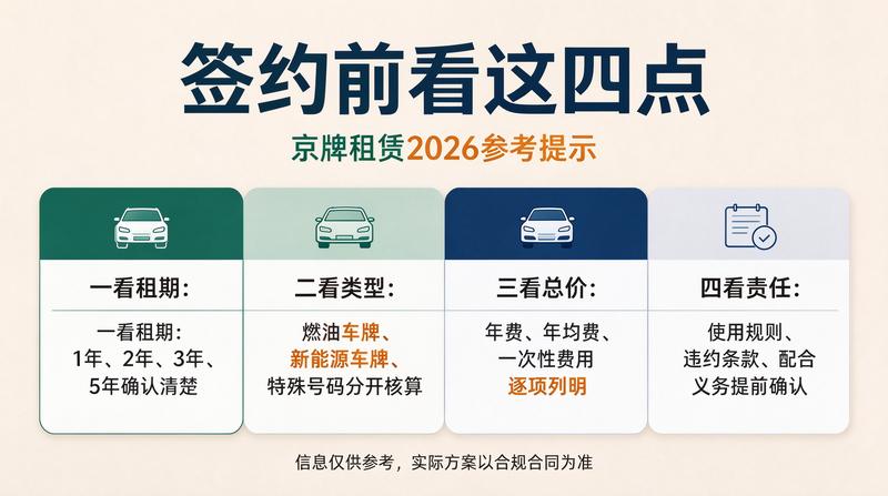 新能源租赁趋势